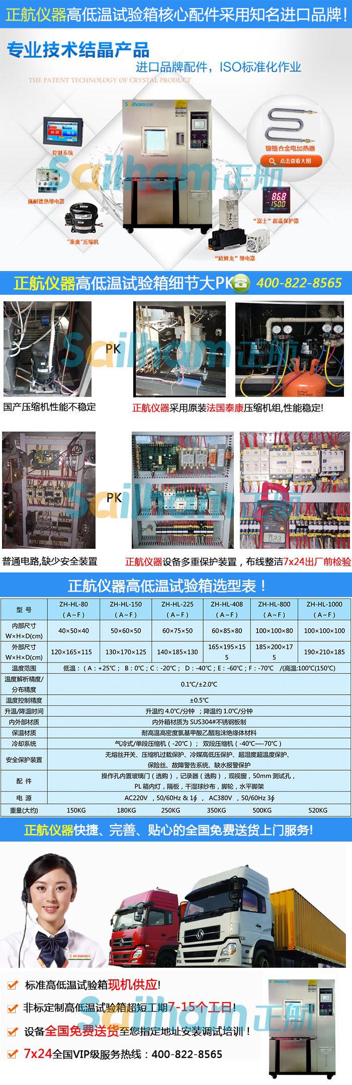 高低溫試驗(yàn)箱